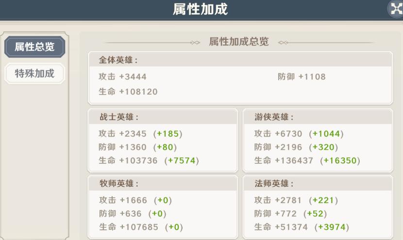神话奇兵游戏下载,神话奇兵,放置手游,魔幻手游